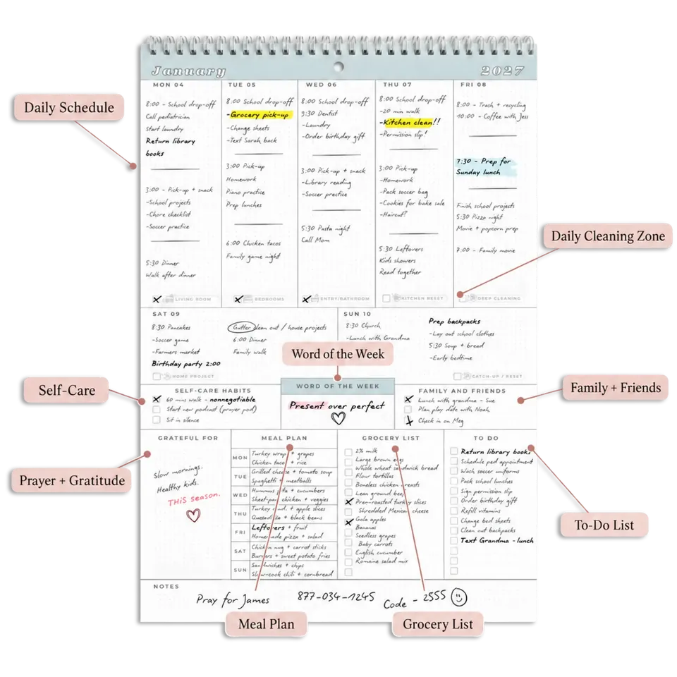 A filled-in week with its sections labeled: daily schedule, daily cleaning zone, self-care, word of the week, family and friends, prayer and gratitude, meal plan, grocery list and to-do list.