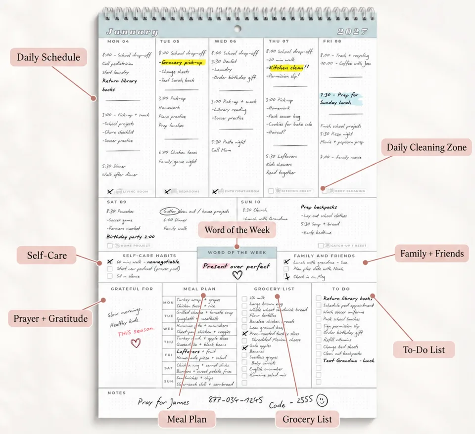 A filled-in weekly page of the wall calendar with its sections labeled: daily schedule, daily cleaning zone, word of the week, self-care, family and friends, prayer and gratitude, meal plan, grocery list and to-do list.